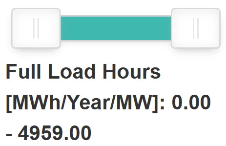 Placeholder for FLH Filter