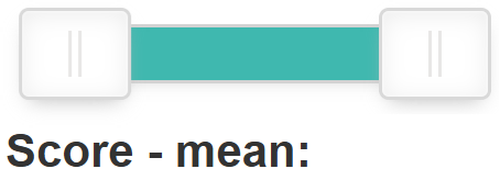 Placeholder for Score Filter